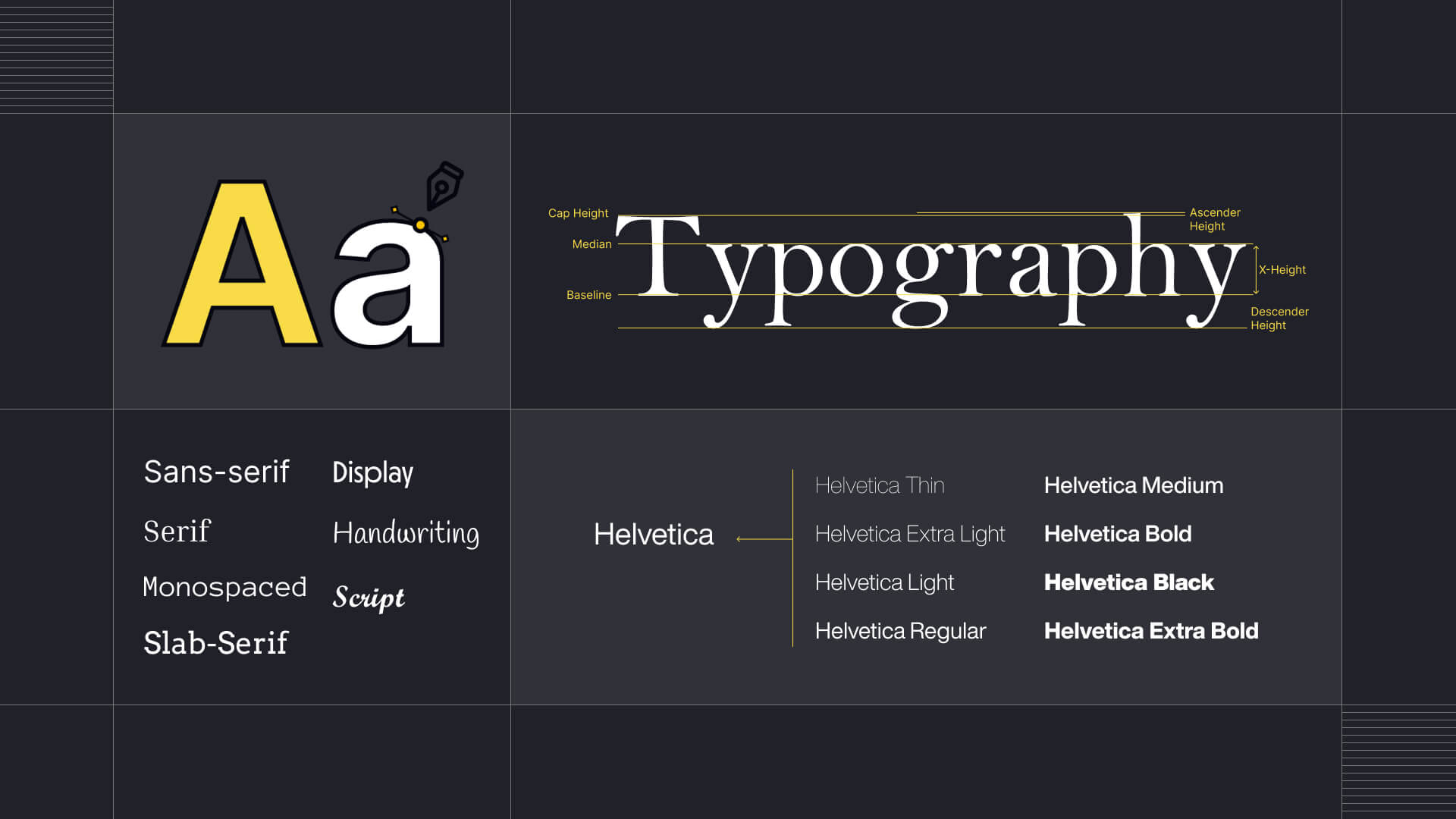 Typeface Typography and Font