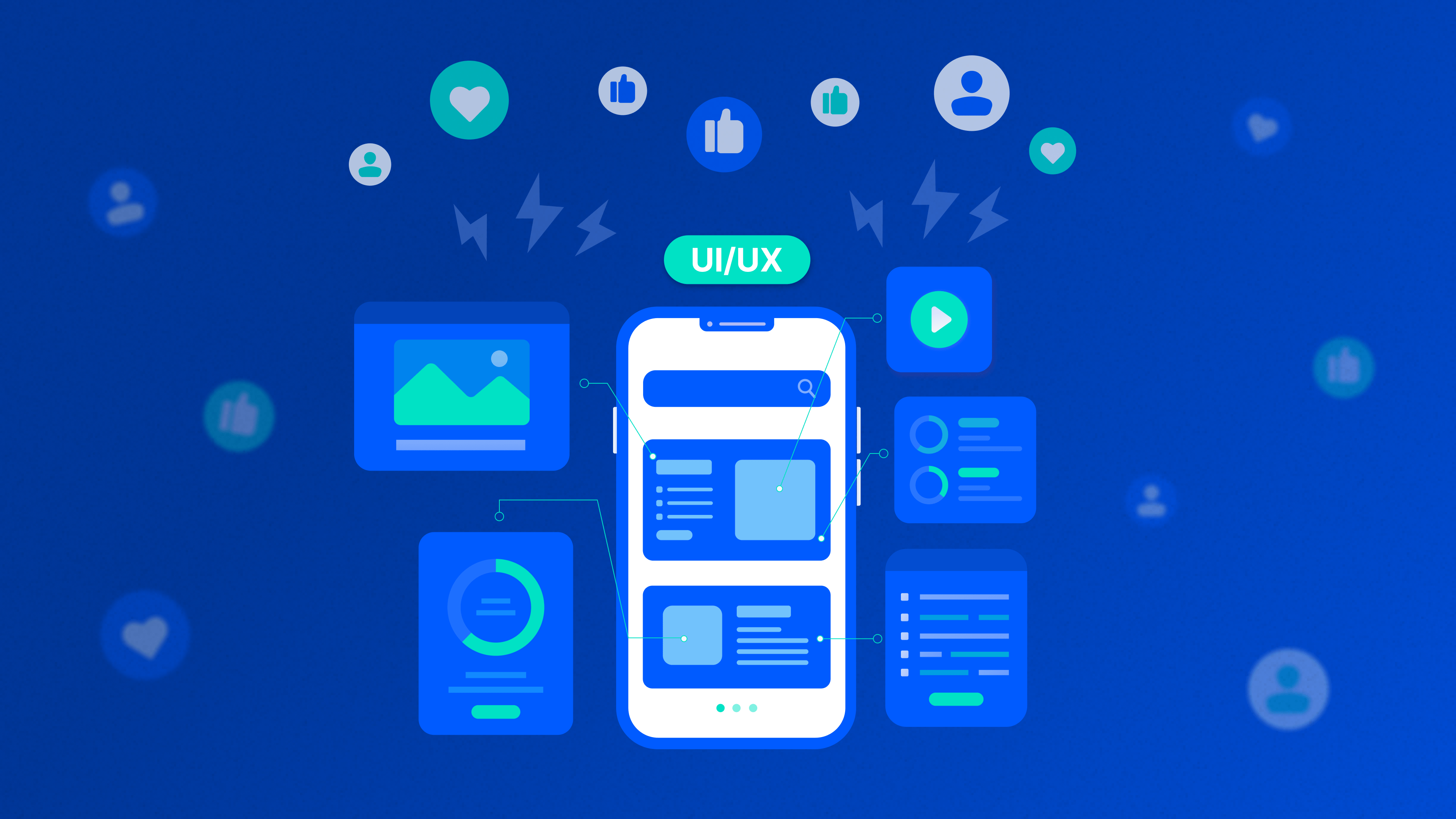 How UIUX Design Drives Engagement in SaaS Product