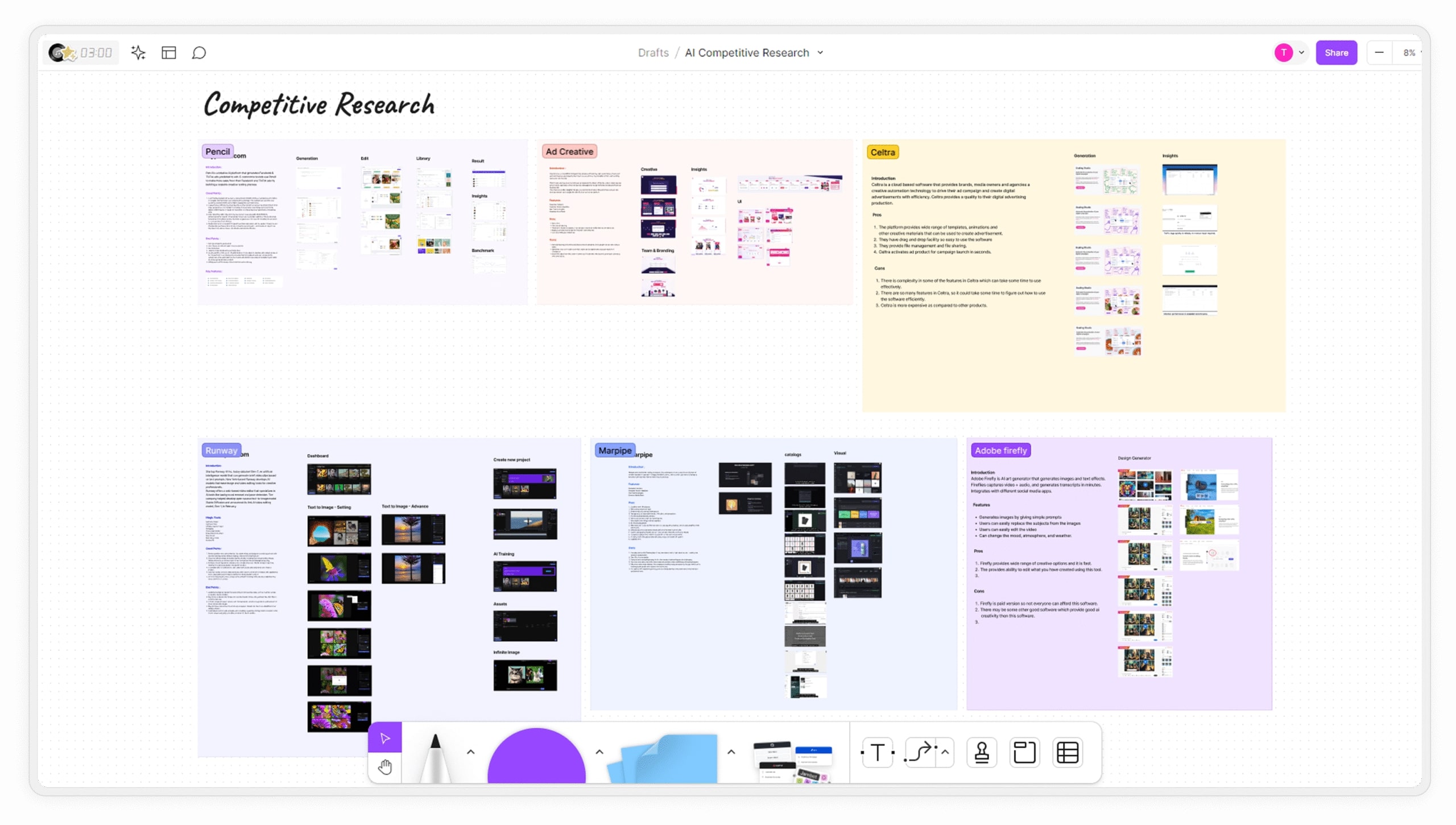 Competitive Research for Omneky