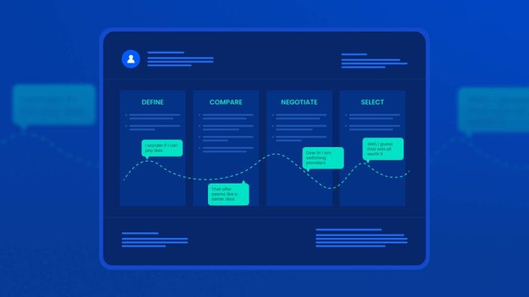 Customer Journey Maps: A Guide to Understanding Your Customer and Creating One