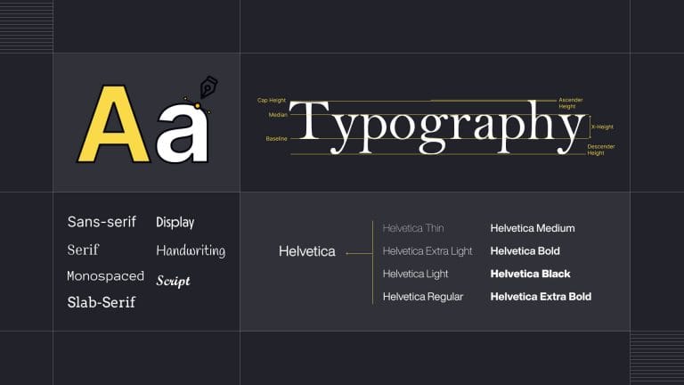 Typeface classification: Complete Guide on Typeface and Typography