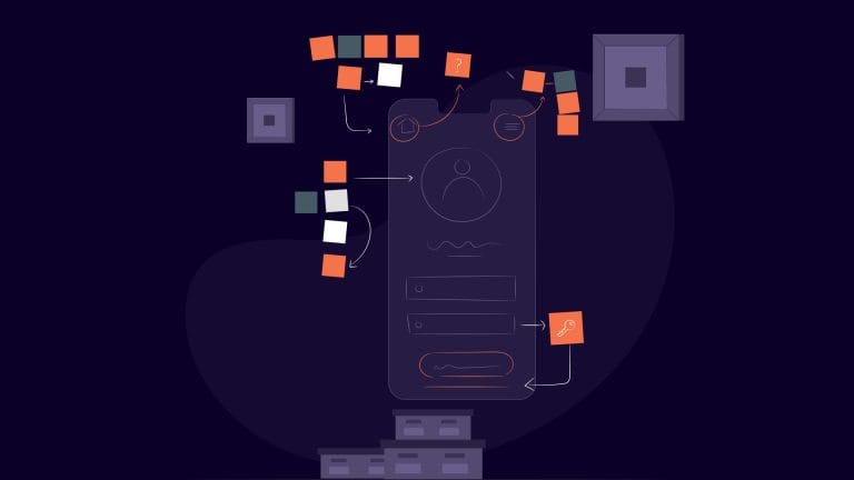 Types of UX Research Methods: The Complete Guide