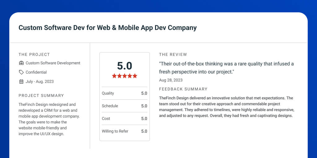 Custom CRM Redesign for Web & Mobile App Dev Company