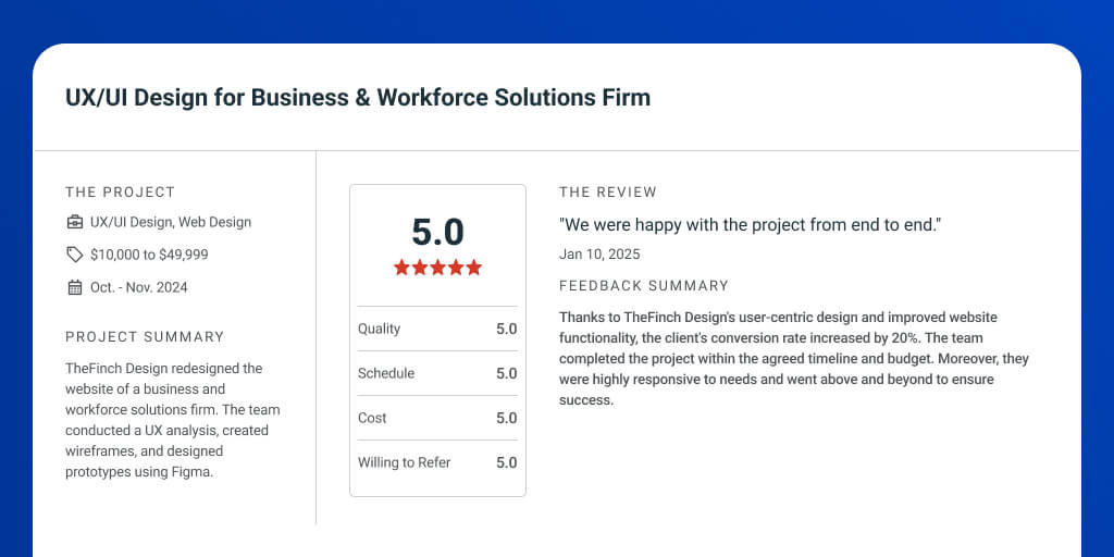 UX/UI Redesign for TASC Outsourcing – AIQU Division
