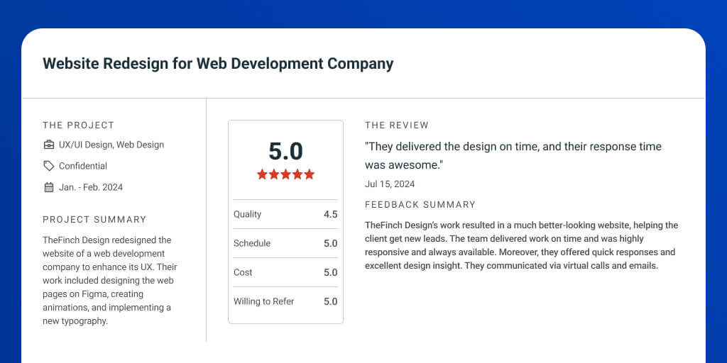 Website Redesign for Web Development Company Glopbe Pvt Ltd