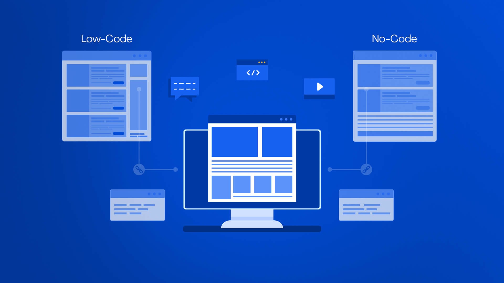 Low Code No-Code The Future of Web Development
